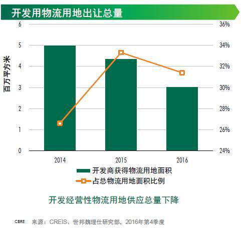 白姐透特玄机