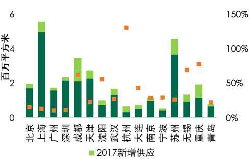 白姐透特玄机