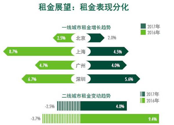 白姐透特玄机